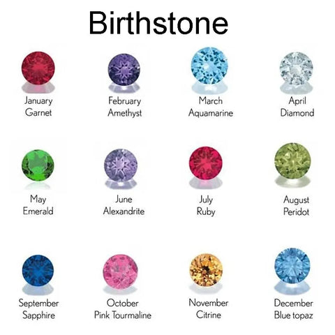 Princess Cut Birthstone Ring