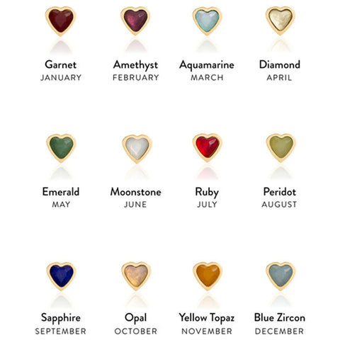 Custom Birthstone Signature Name Necklace